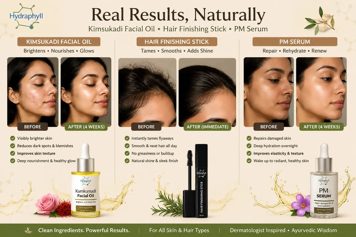 24-Hour Beauty Routine Kit – Glow, Style & Repair