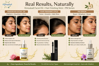 24-Hour Beauty Routine Kit – Glow, Style & Repair