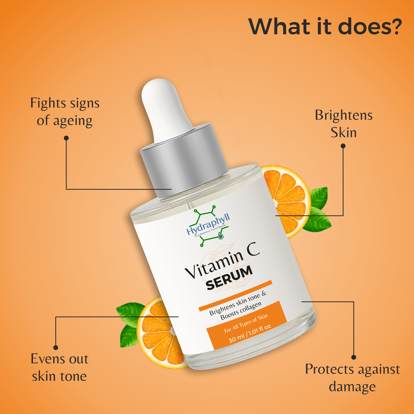 Vitamin C – Instant Glow for Brighter-Looking Skin (30ml )