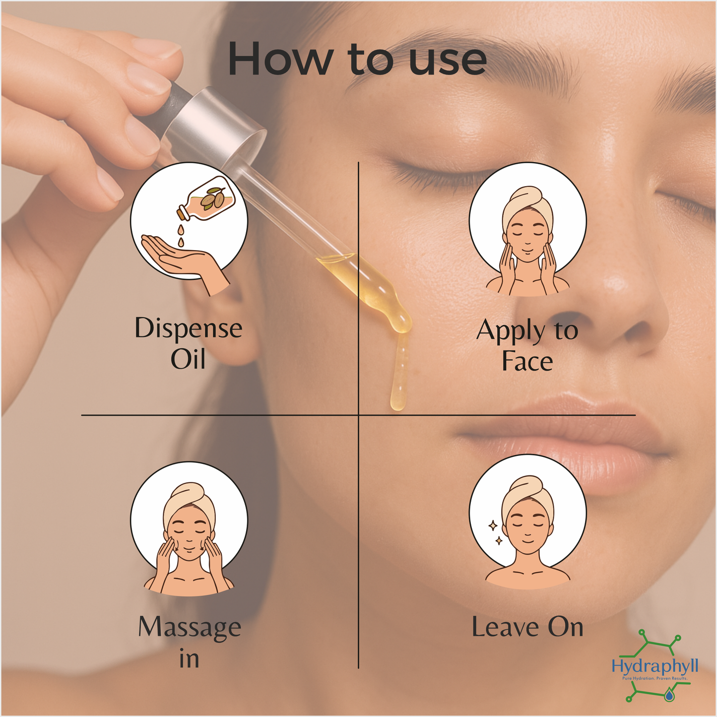Argan Facial Oil – Improves Skin Elasticity, Reduces Fine Lines for All Skin Types (30ml)