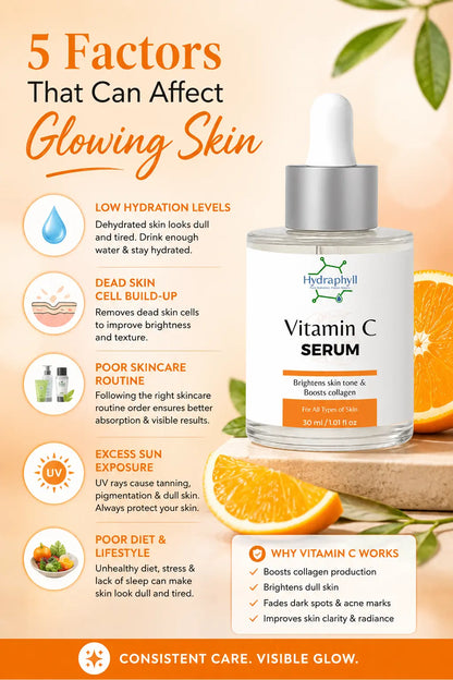 Dark Spots & Dull Skin Solution – Vitamin C + PM Serum Set | £15.99